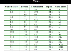 Clarks Mens Shoe Tree<Women Shoe Care | Shoe Care